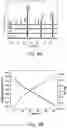 Fig. 05 - Low-cost surface-protected iron-based substrates for the nickel hydroxide electrode in alkaline batteries