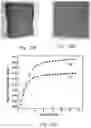 Fig. 14 - Low-cost surface-protected iron-based substrates for the nickel hydroxide electrode in alkaline batteries