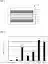 Fig. 02 - ANODE CURRENT COLLECTOR, CONDUCTIVE MATERIAL, AND FLUORIDE ION BATTERY