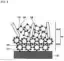 Fig. 03 - Cathode catalyst layer for fuel cell and fuel cell