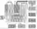 Fig. 01 - Electricity generation devices using formic acid