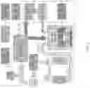 Fig. 05 - Electricity generation devices using formic acid