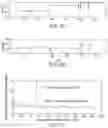 Fig. 06 - Electrochemical-based purification of electrolyte solutions, and related systems and methods