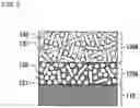 Fig. 03 - MEMBRANE ELECTRODE ASSEMBLY AND FUEL CELL