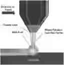 Fig. 01 - System and method for continuous fabrication of graded structured units using additive manufacturing