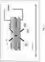 Fig. 14 - System and method for continuous fabrication of graded structured units using additive manufacturing