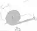 Fig. 03 - Longitudinal constraints for energy storage devices