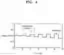 Fig. 05 - SOLID ION CONDUCTOR COMPOUND, SOLID ELECTROLYTE COMPRISING  THE SAME, ELECTROCHEMICAL CELL COMPRISING THE SAME, AND  METHOD OF PREPARING THE SAME
