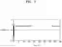 Fig. 08 - SOLID ION CONDUCTOR COMPOUND, SOLID ELECTROLYTE COMPRISING  THE SAME, ELECTROCHEMICAL CELL COMPRISING THE SAME, AND  METHOD OF PREPARING THE SAME
