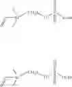 Fig. 20 - Nonaqueous Electrolyte Solution and Energy Device