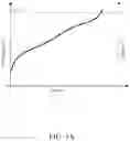 Fig. 05 - Methods and devices for electrochemical relithiation of lithium-ion batteries