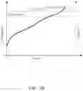 Fig. 06 - Methods and devices for electrochemical relithiation of lithium-ion batteries