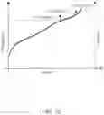 Fig. 07 - Methods and devices for electrochemical relithiation of lithium-ion batteries