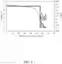 Fig. 08 - Methods and devices for electrochemical relithiation of lithium-ion batteries