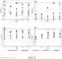 Fig. 12 - Methods and devices for electrochemical relithiation of lithium-ion batteries