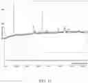 Fig. 15 - Methods and devices for electrochemical relithiation of lithium-ion batteries
