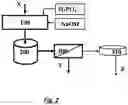 Fig. 03 - Process for the recovery of cathode materials in the recycling of batteries by removing aluminum and iron