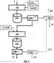 Fig. 04 - Process for the recovery of cathode materials in the recycling of batteries by removing aluminum and iron