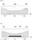 Fig. 06 - Battery Module, Method for Preparing the Same and Battery Pack Including the Same