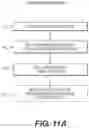 Fig. 15 - AQUEOUS ELECTROCHEMICAL ENERGY STORAGE DEVICES AND COMPONENTS