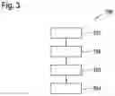Fig. 03 - ELECTRICAL ENERGY STORE, DEVICE AND METHOD FOR OPERATING AN ELECTRICAL ENERGY STORE