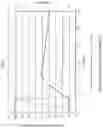Fig. 18 - MICROPOROUS MEMBRANES, SEPARATORS, LITHIUM BATTERIES, AND RELATED METHODS