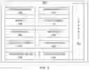 Fig. 13 - Microelectronic assemblies with substrate integrated waveguide