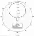 Fig. 12 - Multi-band base station antenna for scattering suppression