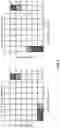 Fig. 05 - Efficient antenna calibration for large antenna arrays
