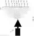 Fig. 15 - Arrays of lens-coupled single-mode optical fibers for capturing radio-frequency signals in an imaging phased-array receiver