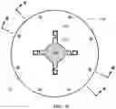 Fig. 18 - Antennas for reception of satellite signals