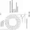 Fig. 14 - Reducing reflector antenna spillover lobes and back lobes in satellite communication systems