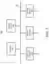 Fig. 21 - Reducing reflector antenna spillover lobes and back lobes in satellite communication systems