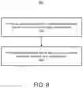 Fig. 22 - Reducing reflector antenna spillover lobes and back lobes in satellite communication systems