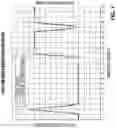 Fig. 02 - Device having non-linear filter