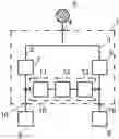 Fig. 01 - Energy supply system having a coupling device