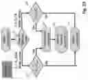 Fig. 24 - Voltage waveform transient identification and autonomous load coordination