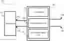 Fig. 01 - System for lead-acid battery replacement