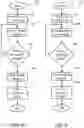 Fig. 06 - System for lead-acid battery replacement