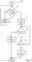 Fig. 07 - System for lead-acid battery replacement
