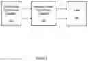 Fig. 04 - Battery charger system and control method