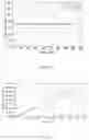 Fig. 14 - Method and system for optimizing operation of battery pack of an electric vehicle