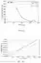 Fig. 15 - Method and system for optimizing operation of battery pack of an electric vehicle
