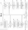 Fig. 13 - Wiring prognostics system for vehicles