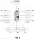 Fig. 02 - Power control system (PCS) commissioning agent