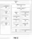 Fig. 03 - Power control system (PCS) commissioning agent