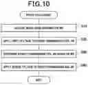 Fig. 12 - Power feeding system during travelling