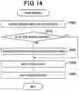 Fig. 16 - Power feeding system during travelling