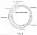 Fig. 03 - Armature winding of rotating electrical machine, and rotating electrical machine