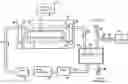Fig. 01 - Method and equipment for cooling generators